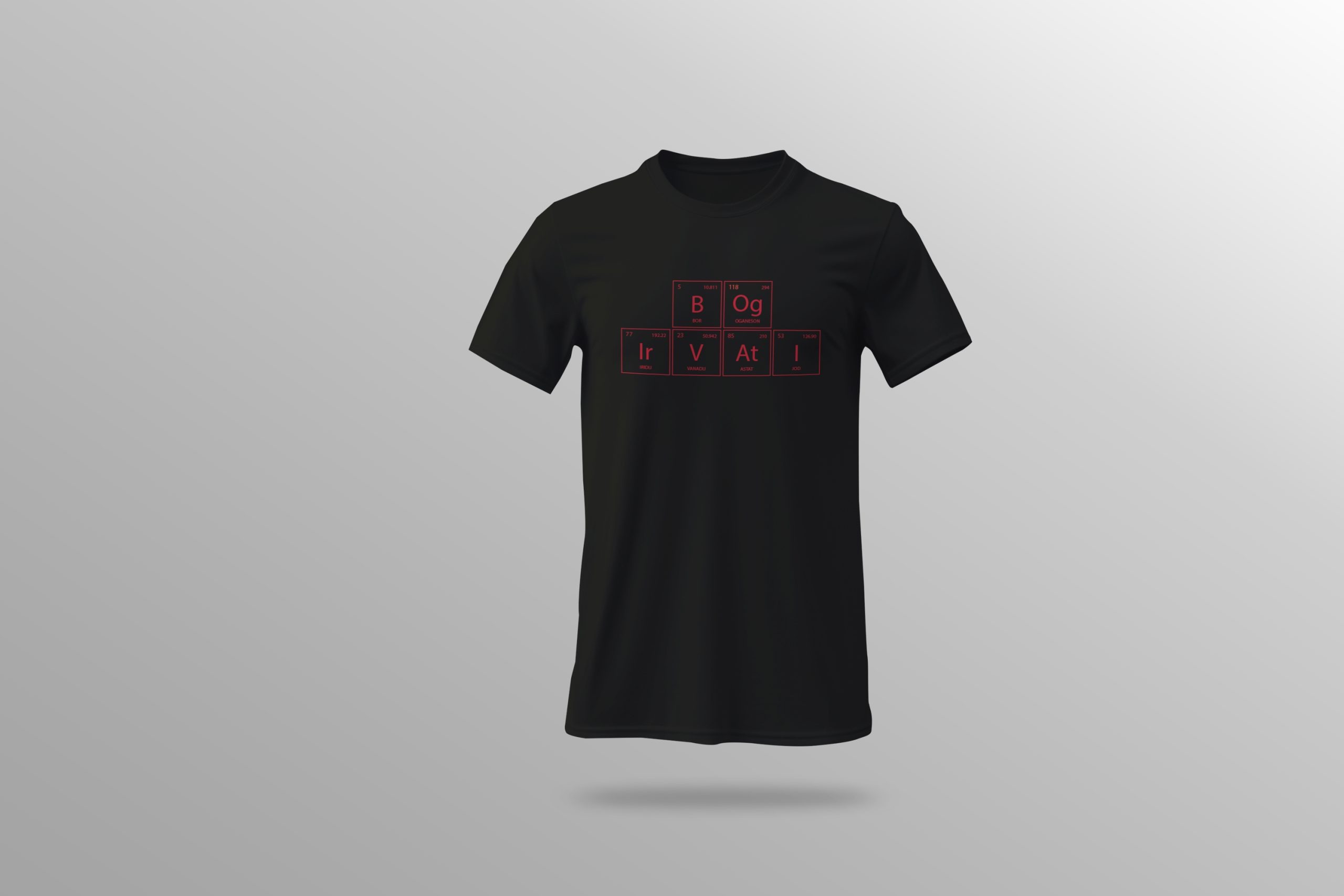 Bog i Hrvati – Periodni sustav